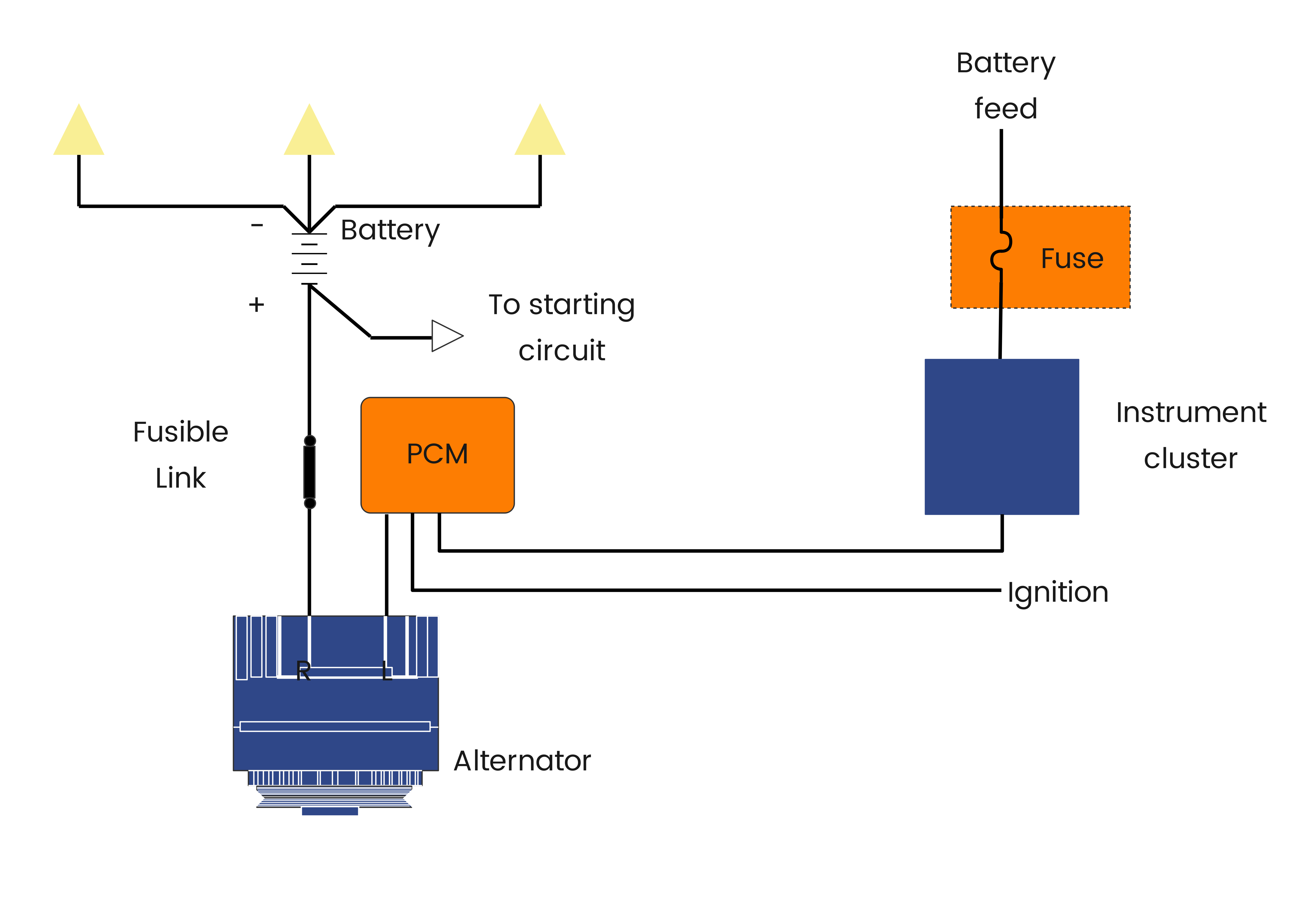 diagrama de cableado controlado por PCM