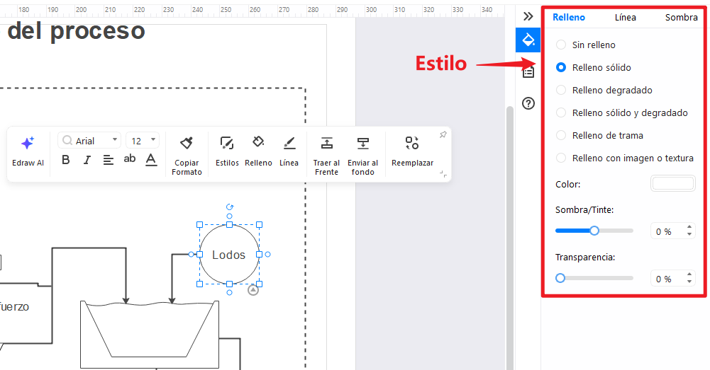 editar las formas p&id