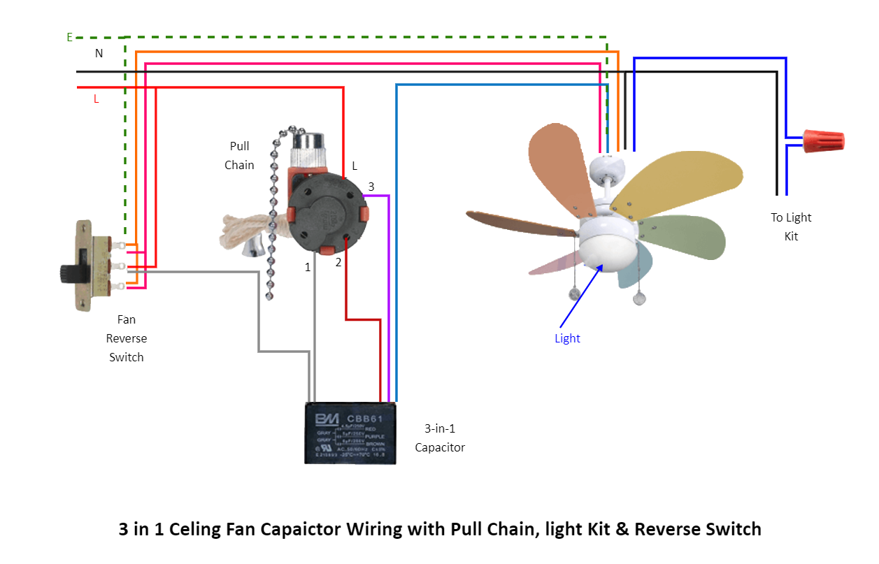 diagrama de cableado del interruptor del ventilador de techo de 3 velocidades