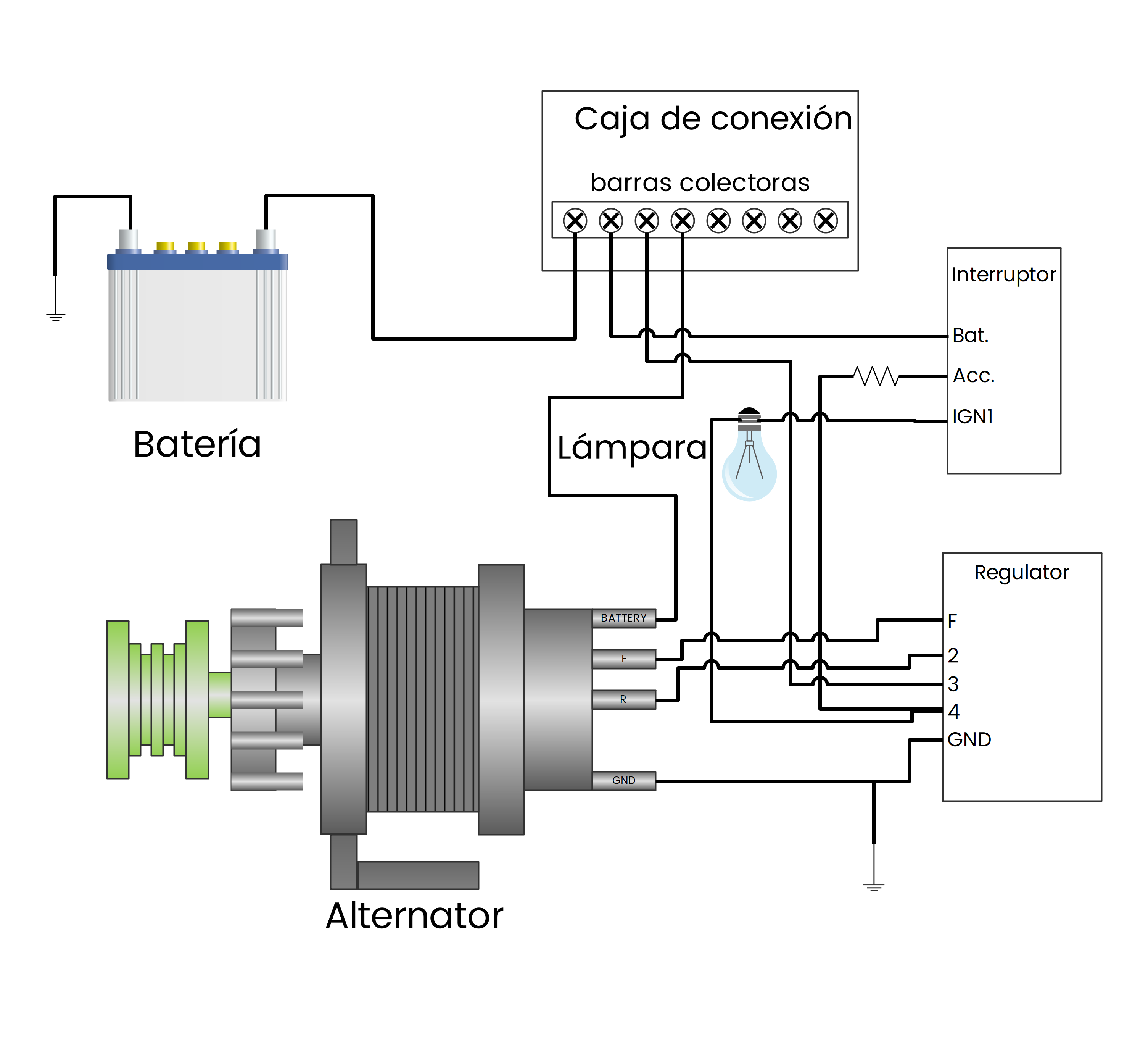 regulador de voltaje electromecánico externo