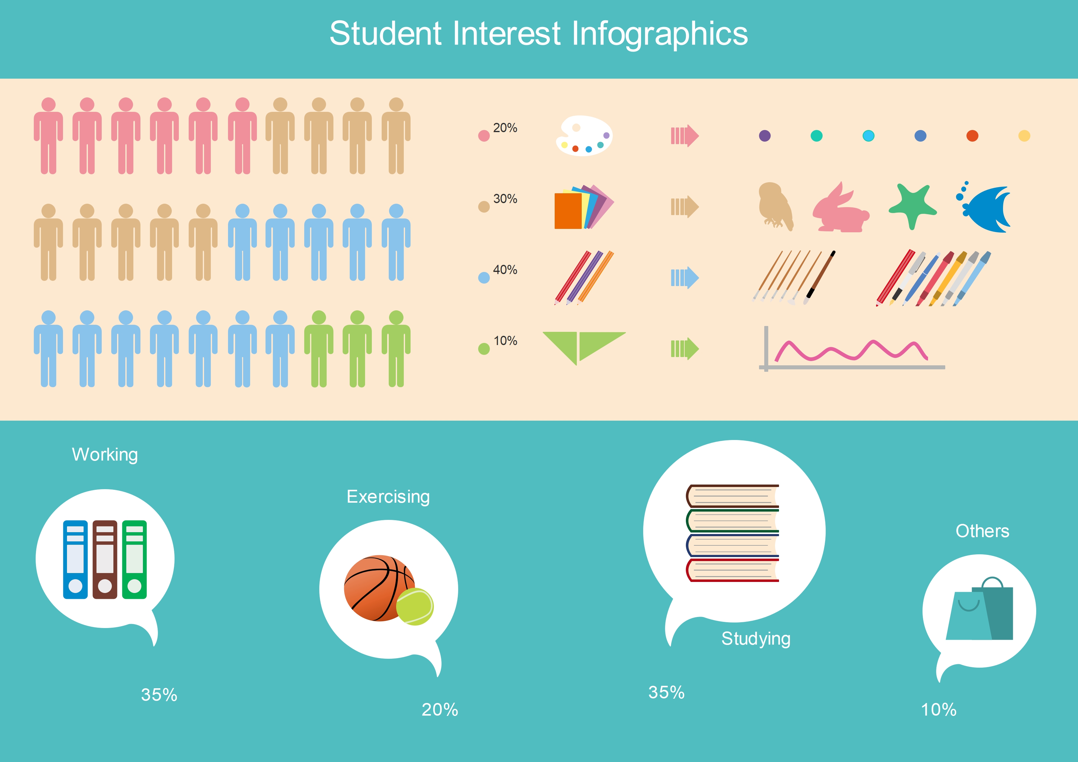 Infografía de interés estudiante