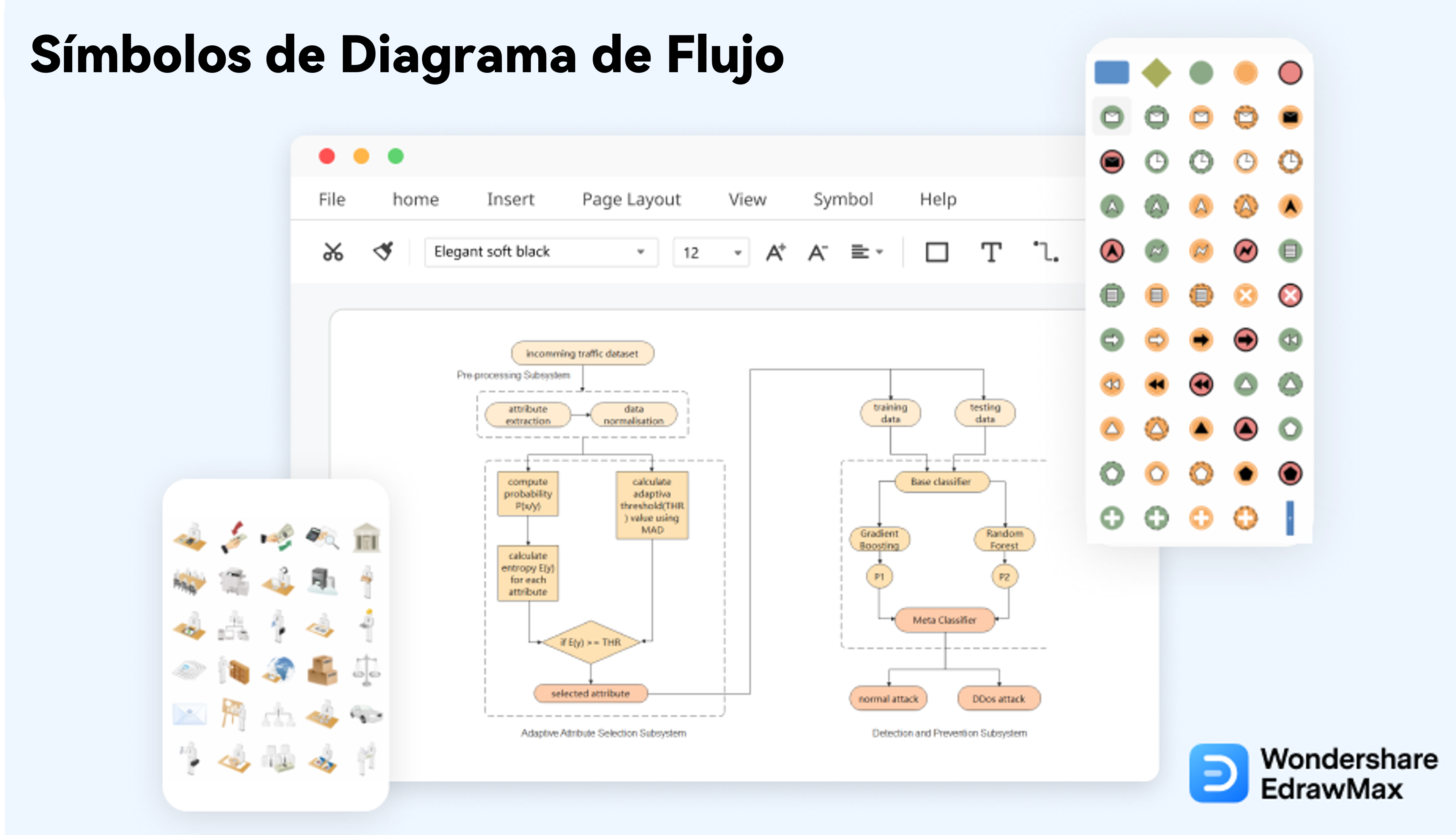 portada de símbolos de diagrama de flujo