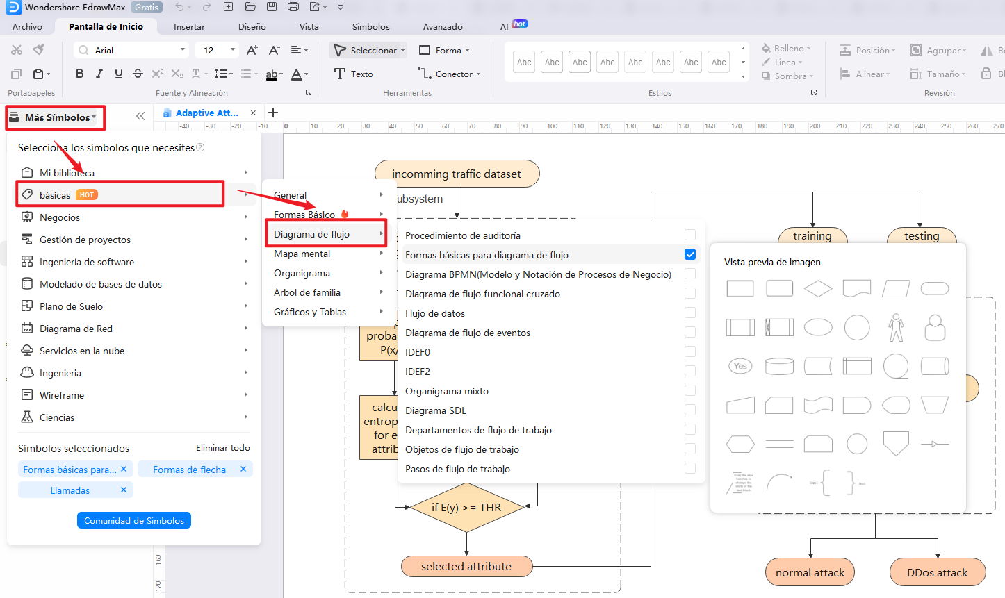 cómo utilizar los símbolos de diagrama de flujo