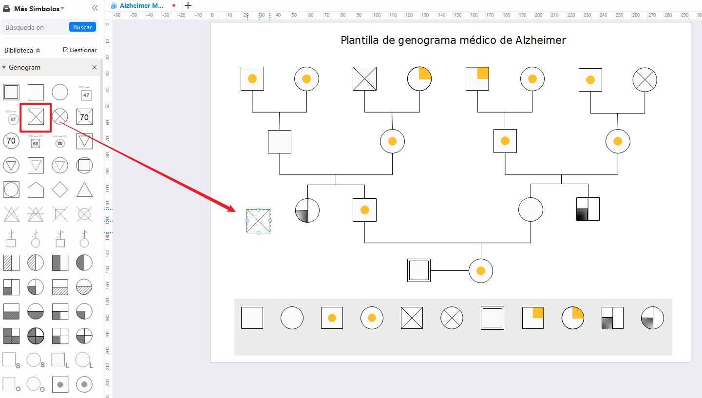 cómo usar símbolos de Genograma