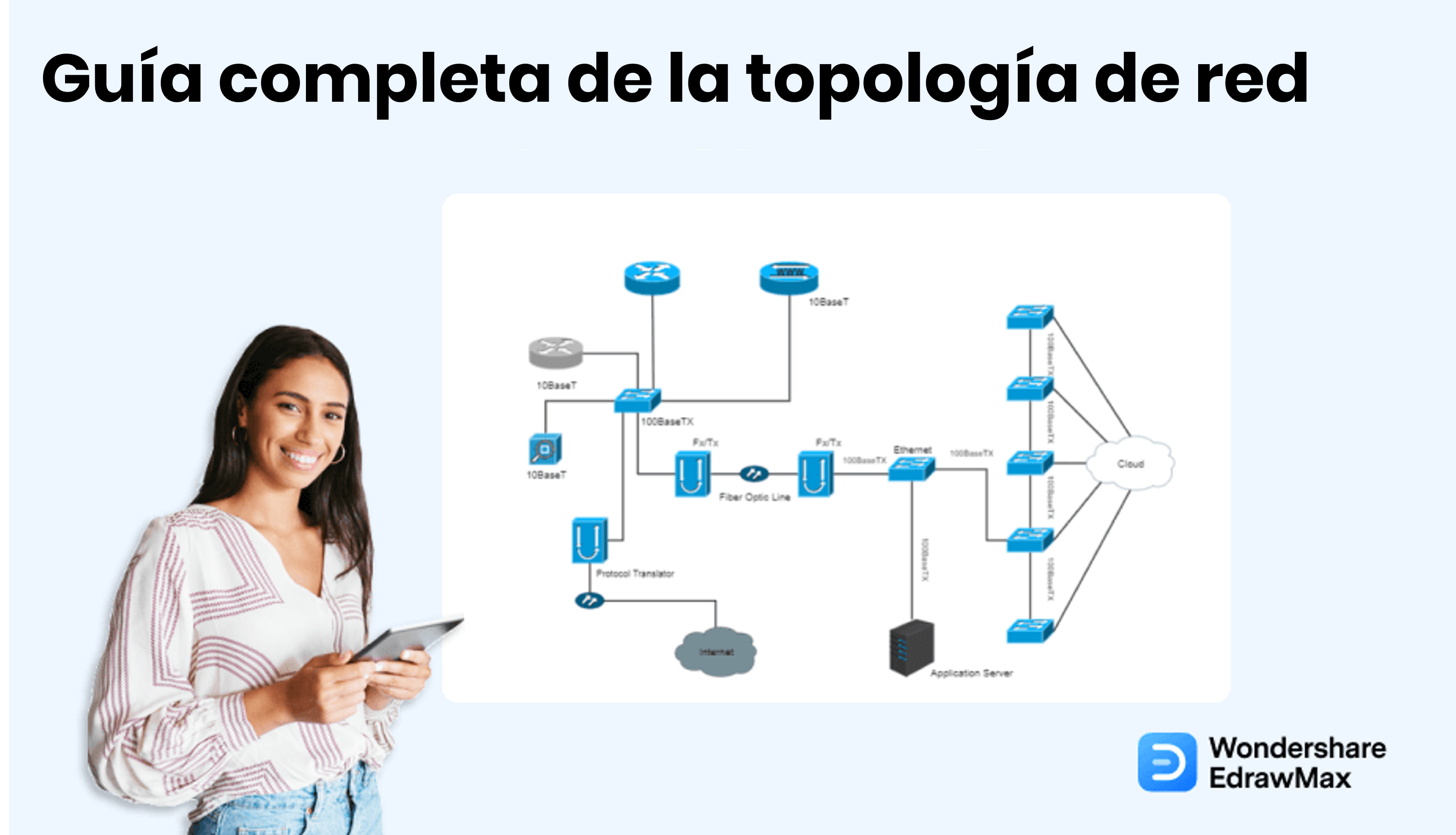 Gu a Completa De Topolog a De Redes Con Ejemplos Y Plantillas Gratuitos 