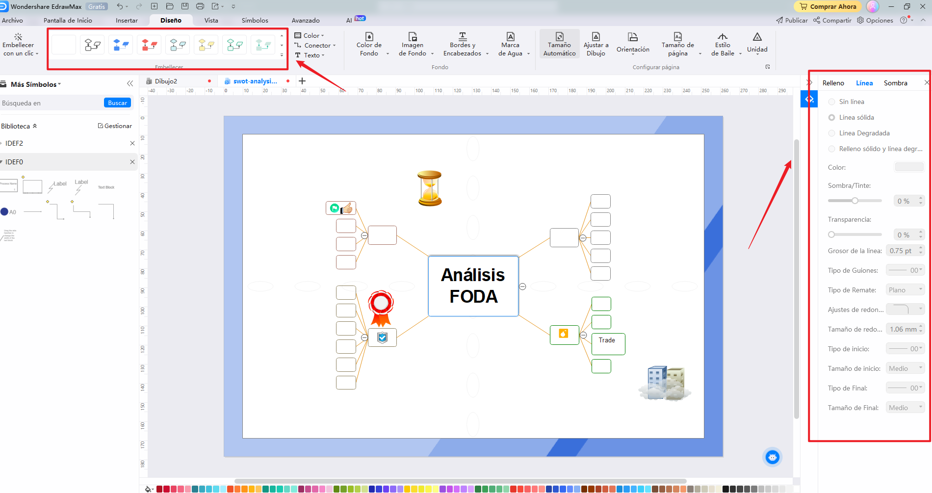 Cómo usar plantillas de análisis FODA personal