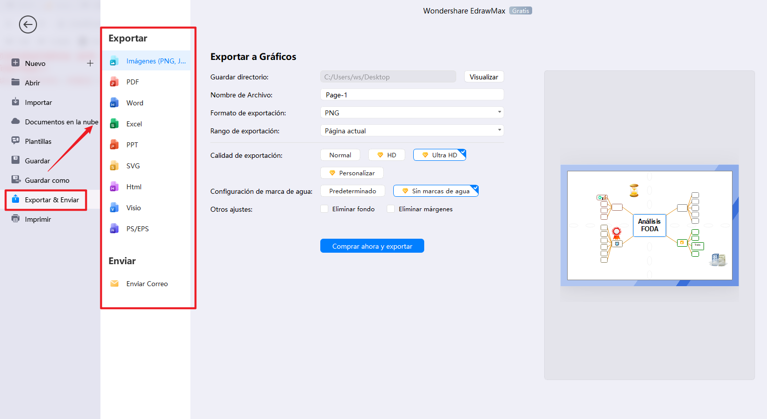 Cómo usar plantillas de análisis FODA personal