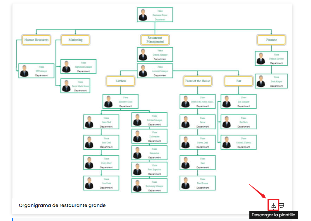 Los 5 Mejores Ejemplos De Organigramas De Restaurantes Edrawmax