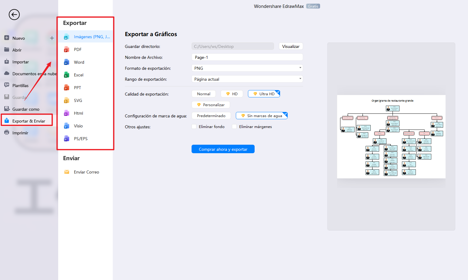 Cómo utilizar una plantilla de organigrama de restaurante