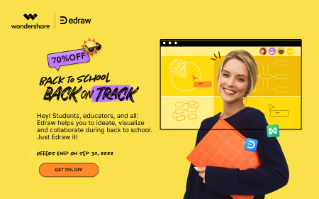 Edraw Sales