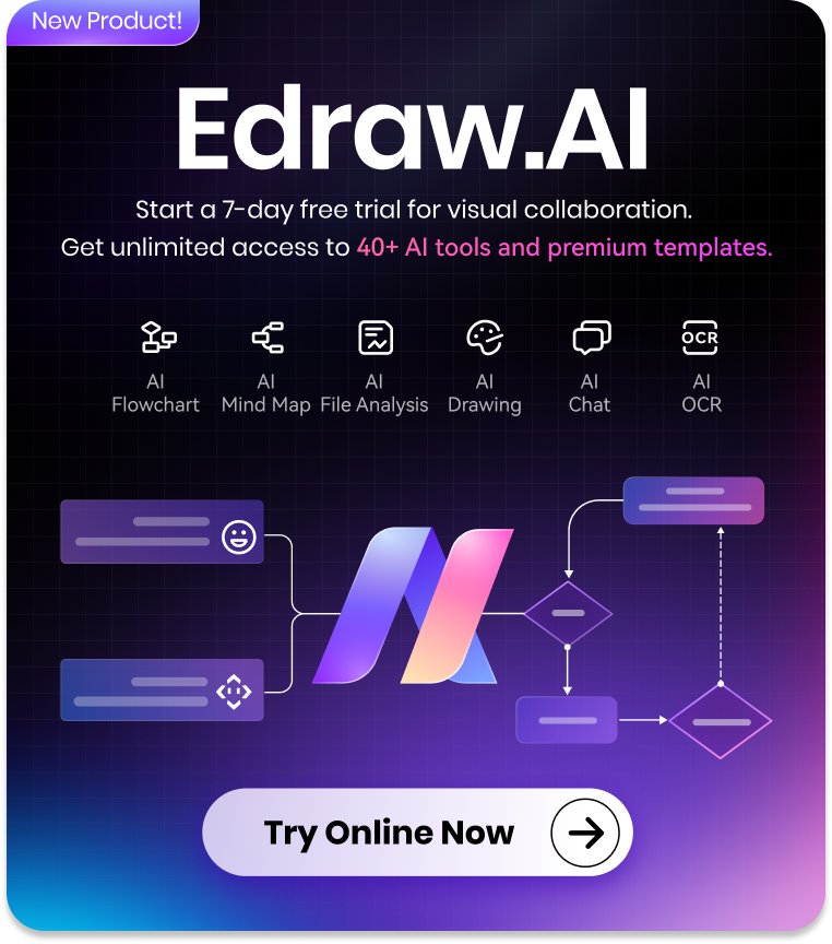 Edraw.AI