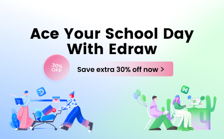 Edraw Educational Sales