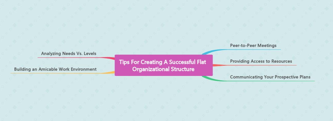 flat organizational structure tips