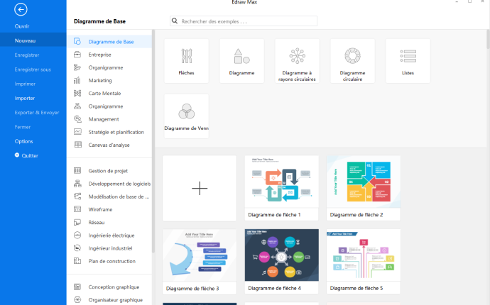 diagramme de base