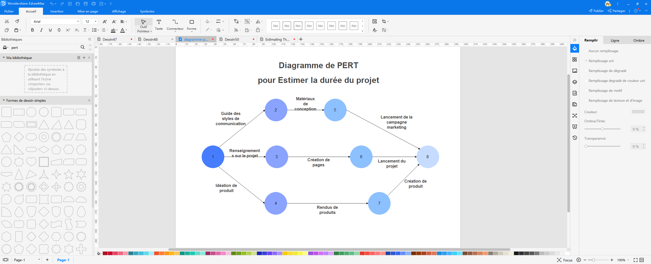 logiciel diagramme de pert