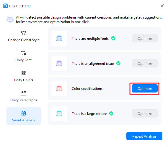 analyse intelligente optimiser