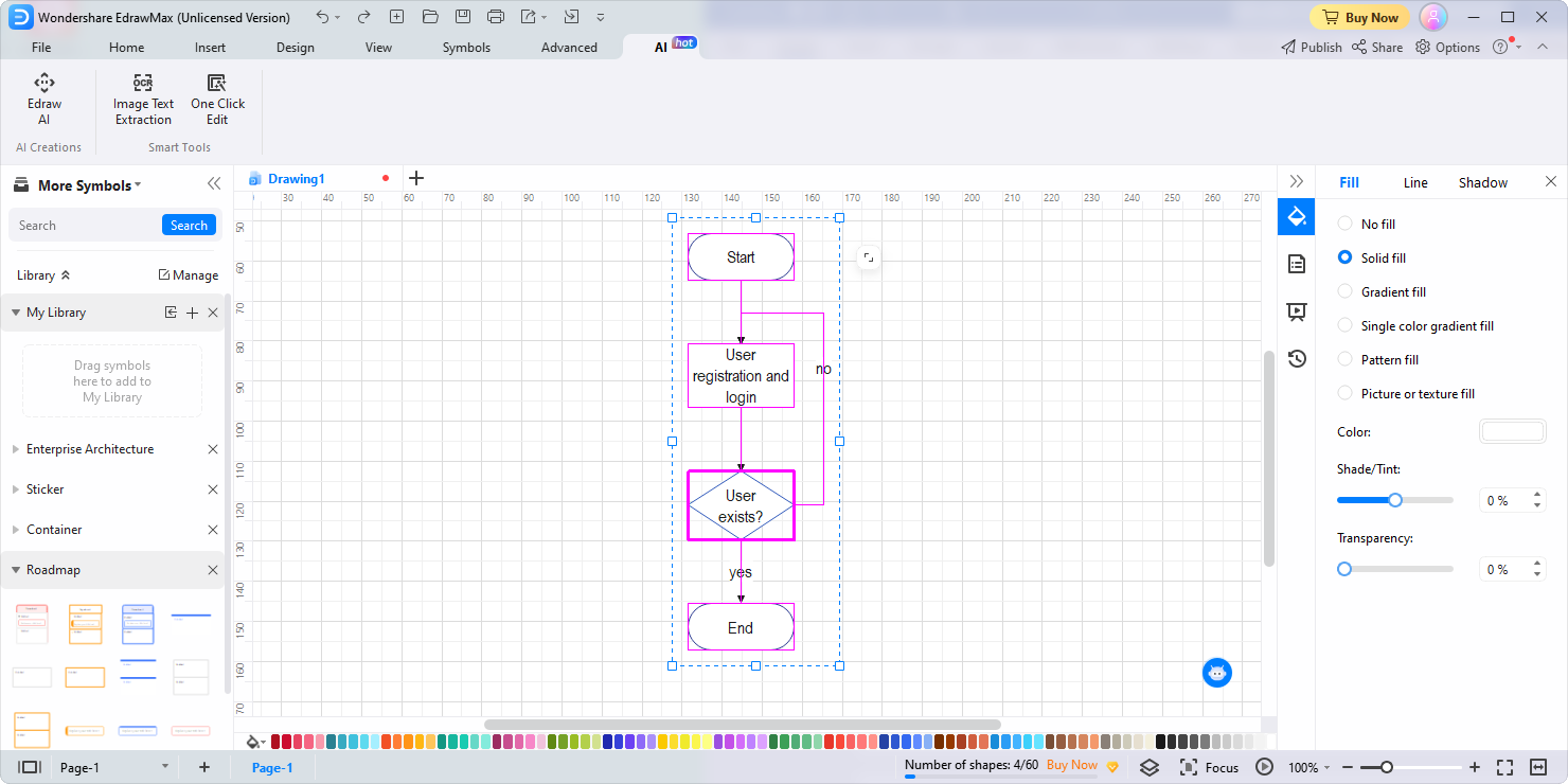 ai flussdiagramm ergebnis