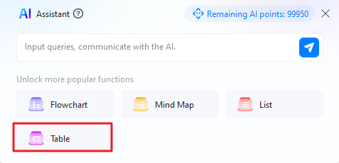 table option in the edrawmax ai feature