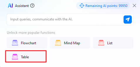 table option in ai edrawmax