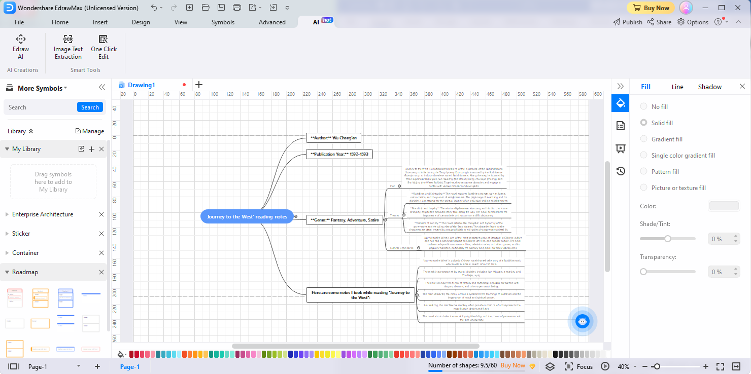 expanded mind map