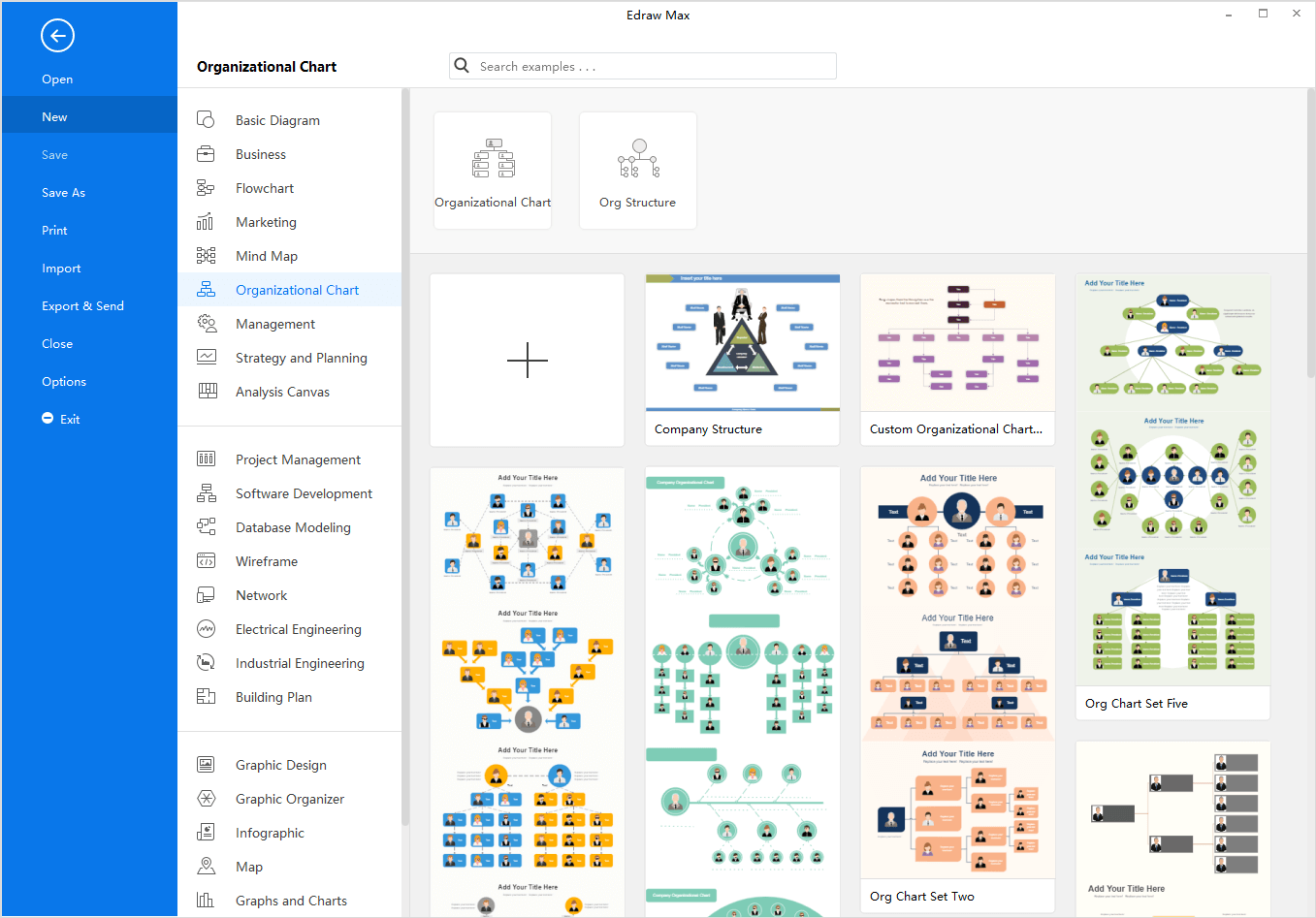 all org chart