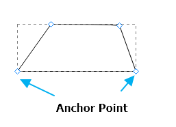 anchor point