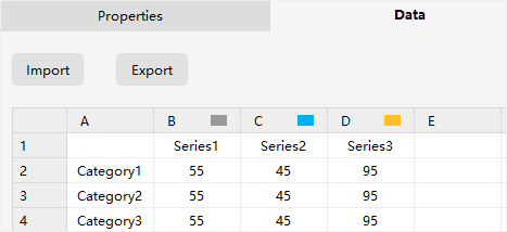 panel de datos del gráfico