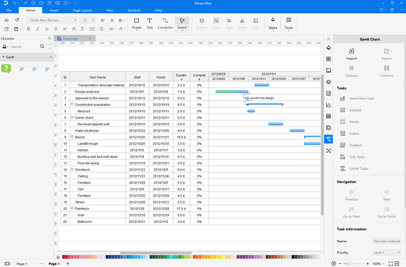 criar gráfico de gantt a partir de dados