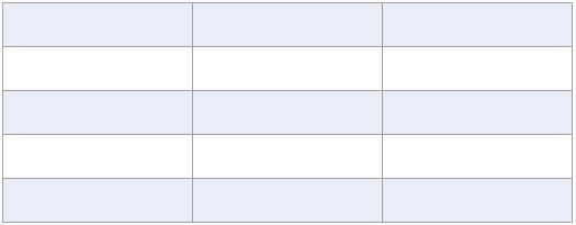 example table