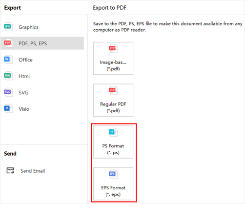 exportar para ps e eps