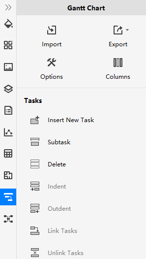 gantt chart pane