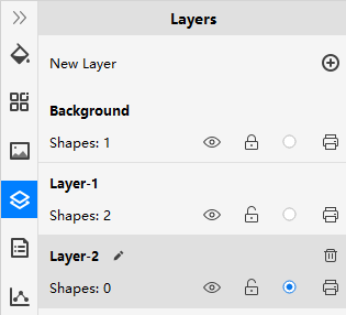 layers pane rightside