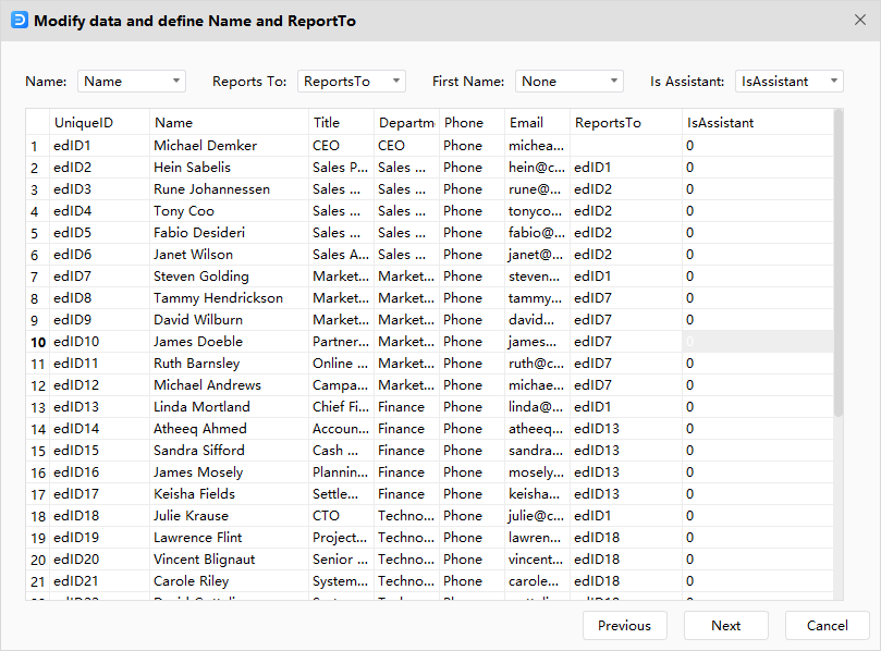 org data import