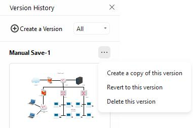 edraw document page