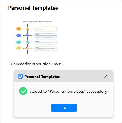 Créer des modèles personnels