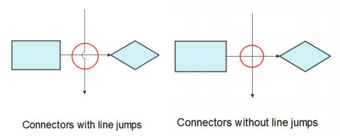 Configuración de página