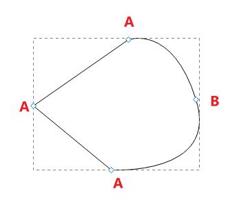 Path and Anchor Point