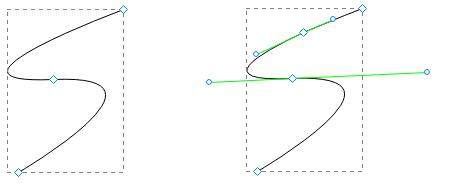 Ajouter des points d'ancrage