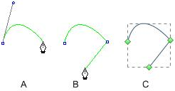 Disegnare curve seguite da linee rette