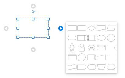 Aggiungere e collegare i simboli del diagramma di flusso