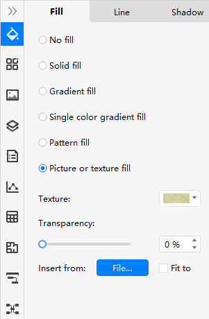 painel de preenchimento de imagem lado direito