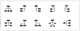 layout pré-construído