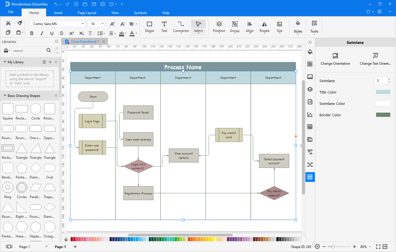 swim lane folwchart