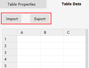 panel de datos de la tabla