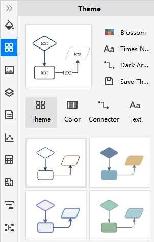 panel derecho