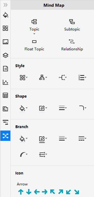 topic mind map pane