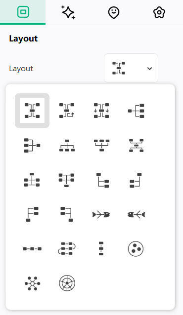 Ändern des Layouts der Karte