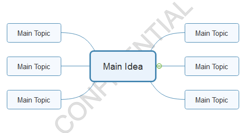 add watermark in mind map