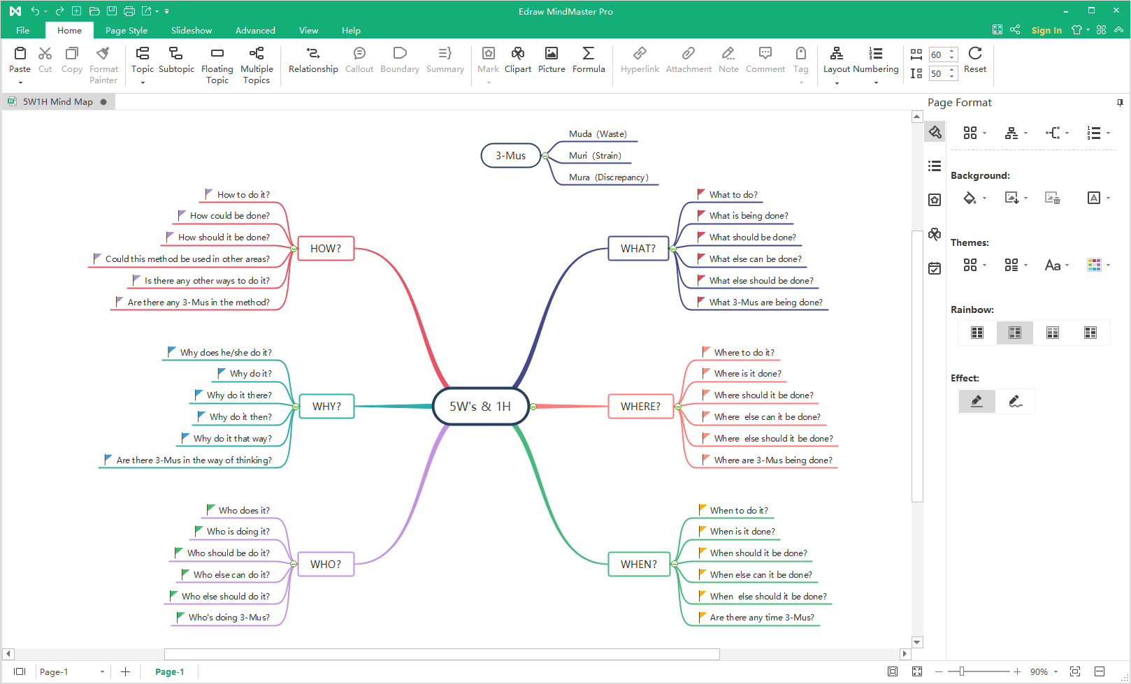 Create Your First Mind Map - MindMaster