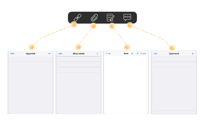 EdrawMind iOS Text Unit